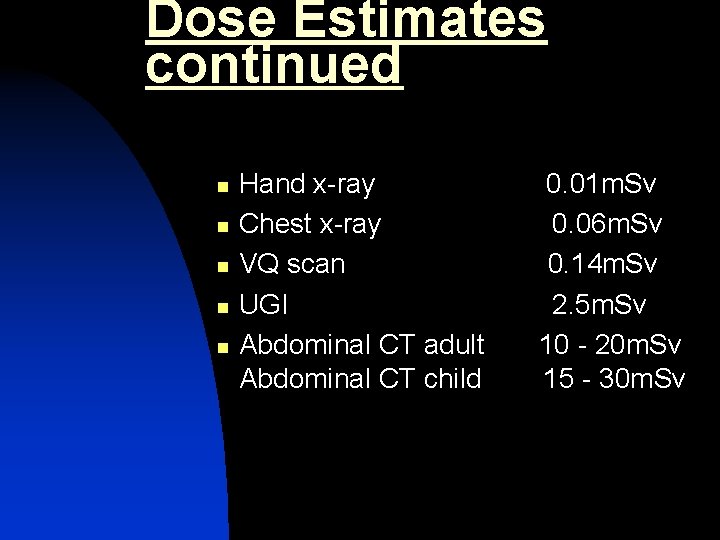 Dose Estimates continued n n n Hand x-ray Chest x-ray VQ scan UGI Abdominal