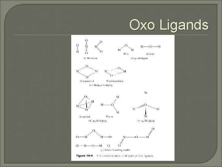 Oxo Ligands 