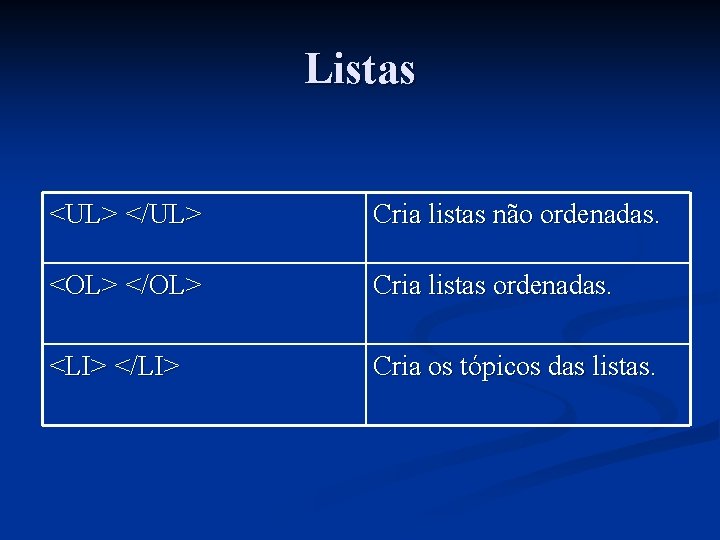 Listas <UL> </UL> Cria listas não ordenadas. <OL> </OL> Cria listas ordenadas. <LI> </LI>