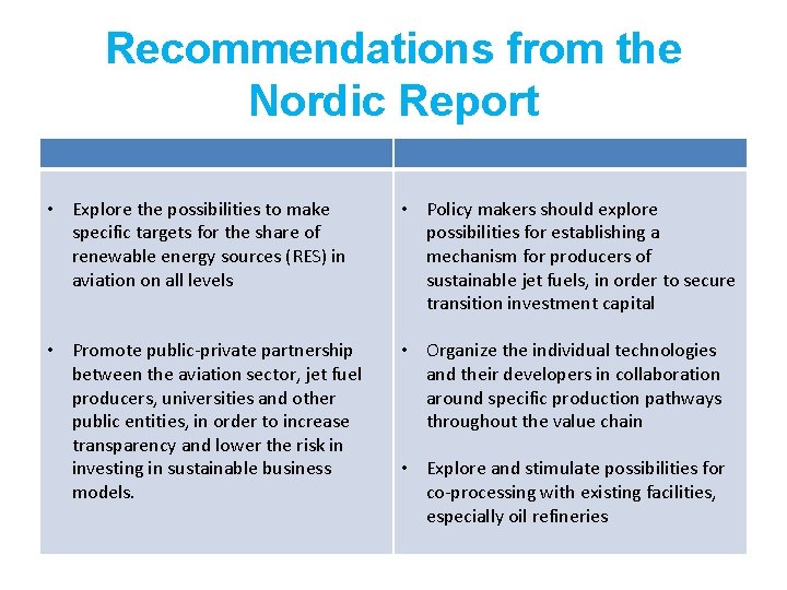 Recommendations from the Nordic Report • Explore the possibilities to make specific targets for