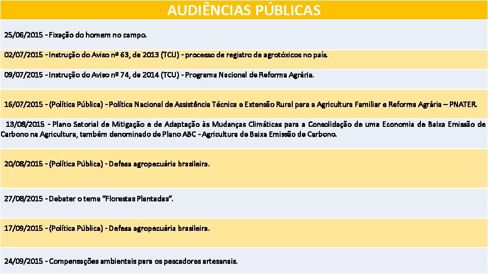 AUDIÊNCIAS PÚBLICAS 25/06/2015 - Fixação do homem no campo. 02/07/2015 - Instrução do Aviso