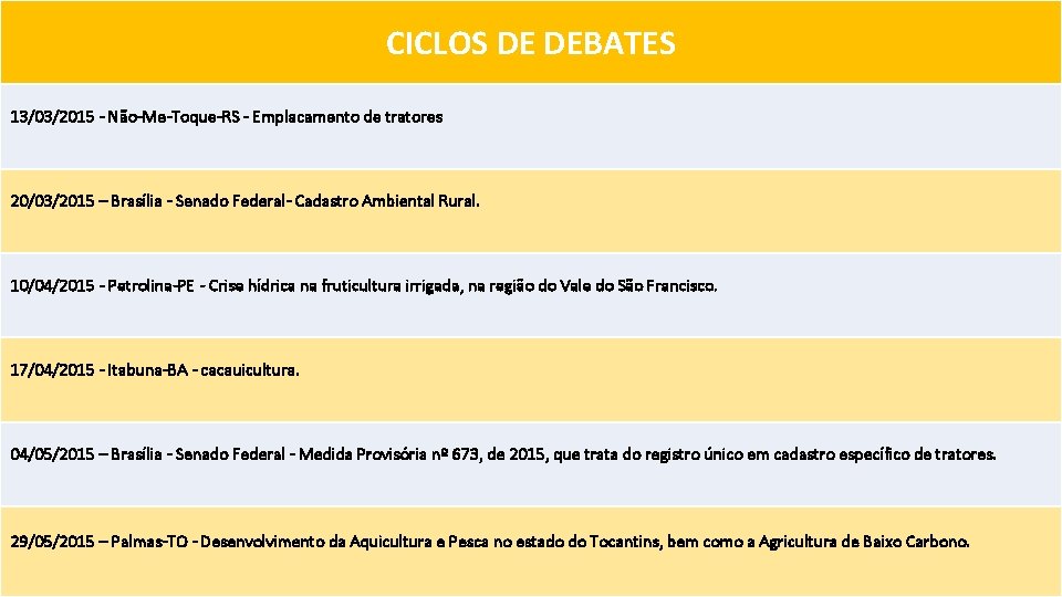 CICLOS DE DEBATES 13/03/2015 - Não-Me-Toque-RS - Emplacamento de tratores 20/03/2015 – Brasília -