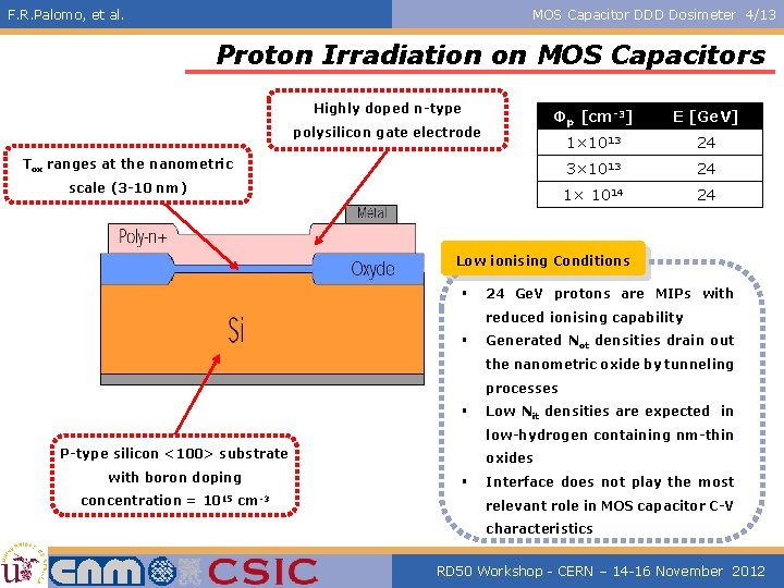 F. R. Palomo, et al. MOS Capacitor DDD Dosimeter 4/13 Proton Irradiation on MOS