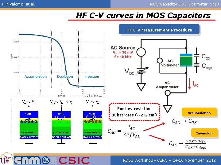 F. R. Palomo, et al. MOS Capacitor DDD Dosimeter 5/13 HF C-V curves in