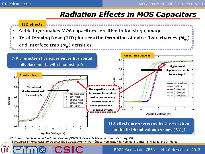 F. R. Palomo, et al. MOS Capacitor DDD Dosimeter 6/13 Radiation Effects in MOS