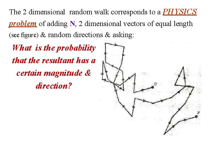 The 2 dimensional random walk corresponds to a PHYSICS problem of adding N, 2