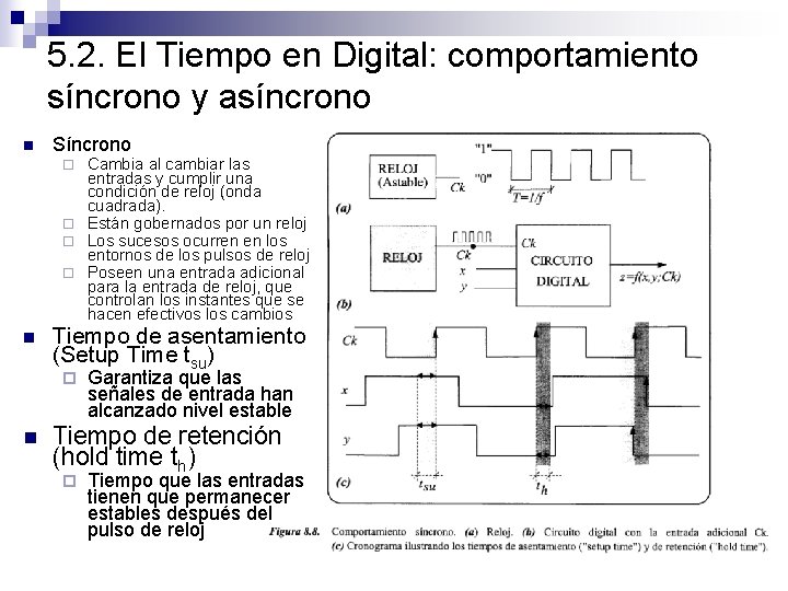 5. 2. El Tiempo en Digital: comportamiento síncrono y asíncrono n Síncrono Cambia al