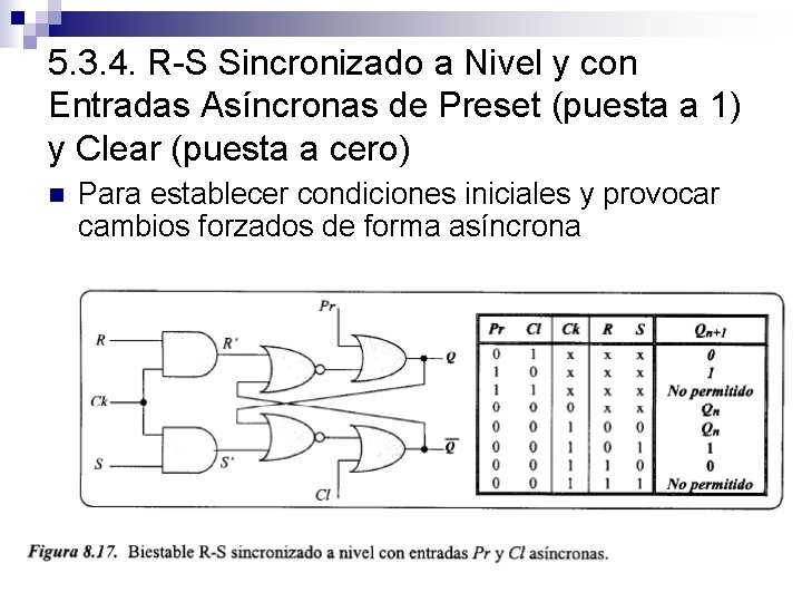 5. 3. 4. R-S Sincronizado a Nivel y con Entradas Asíncronas de Preset (puesta