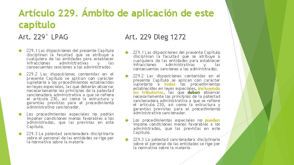 Artículo 229. Ámbito de aplicación de este capítulo Art. 229° LPAG 229. 1 Las