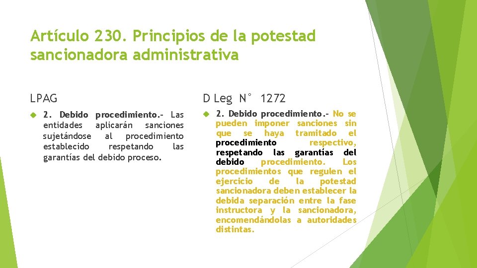 Artículo 230. Principios de la potestad sancionadora administrativa LPAG 2. Debido procedimiento. - Las