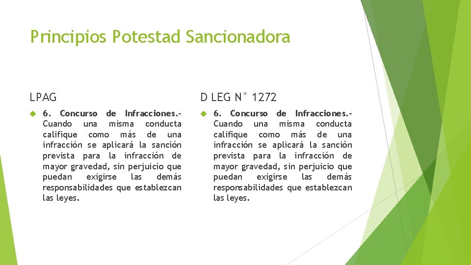 Principios Potestad Sancionadora LPAG 6. Concurso de Infracciones. Cuando una misma conducta califique como