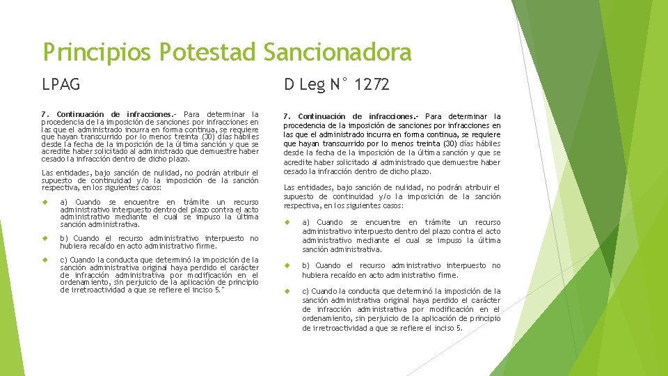 Principios Potestad Sancionadora LPAG D Leg N° 1272 7. Continuación de infracciones. - Para