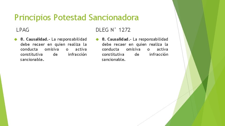 Principios Potestad Sancionadora LPAG 8. Causalidad. - La responsabilidad debe recaer en quien realiza Principios Potestad Sancionadora LPAG 8. Causalidad. - La responsabilidad debe recaer en quien realiza