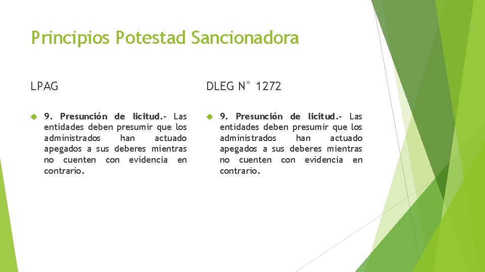 Principios Potestad Sancionadora LPAG 9. Presunción de licitud. - Las entidades deben presumir que