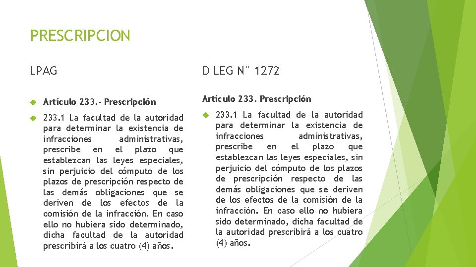 PRESCRIPCION LPAG D LEG N° 1272 Artículo 233. - Prescripción Artículo 233. Prescripción 233.