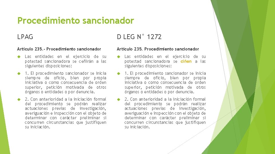 Procedimiento sancionador LPAG D LEG N° 1272 Artículo 235. - Procedimiento sancionador Artículo 235.