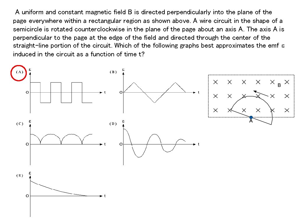 A uniform and constant magnetic field B is directed perpendicularly into the plane of