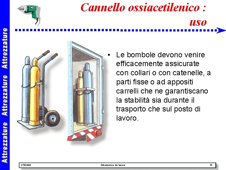 Cannello ossiacetilenico : uso • Le bombole devono venire efficacemente assicurate con collari o