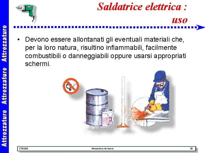 Saldatrice elettrica : uso • Devono essere allontanati gli eventuali materiali che, per la