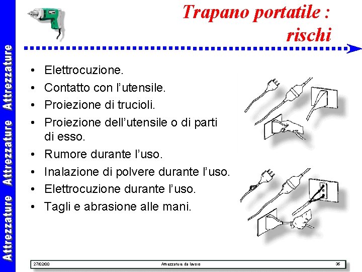 Trapano portatile : rischi • • Elettrocuzione. Contatto con l’utensile. Proiezione di trucioli. Proiezione
