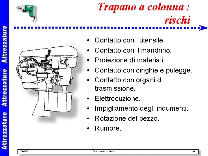 Trapano a colonna : rischi • • • 27/02/00 Contatto con l’utensile. Contatto con