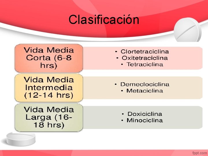 Clasificación 