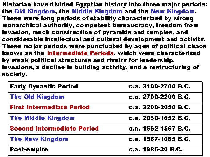 Historian have divided Egyptian history into three major periods: the Old Kingdom, the Middle Historian have divided Egyptian history into three major periods: the Old Kingdom, the Middle