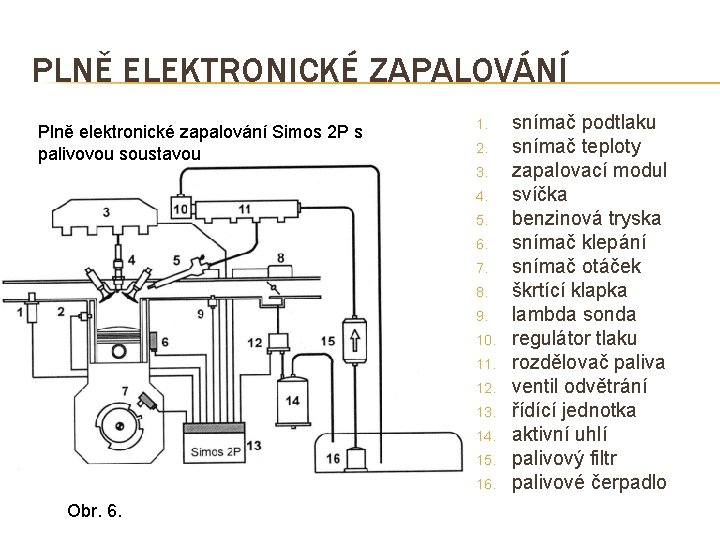 PLNĚ ELEKTRONICKÉ ZAPALOVÁNÍ Plně elektronické zapalování Simos 2 P s palivovou soustavou 1. 2.