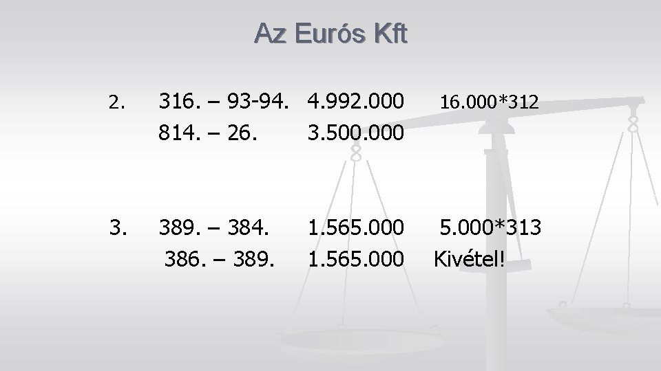 Az Eurós Kft 2. 316. – 93 -94. 4. 992. 000 16. 000*312 814.