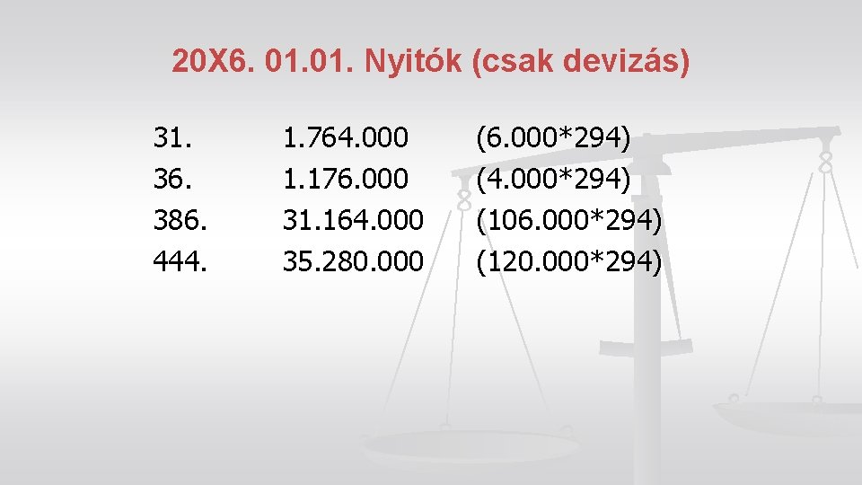 20 X 6. 01. Nyitók (csak devizás) 31. 36. 386. 444. 1. 764. 000