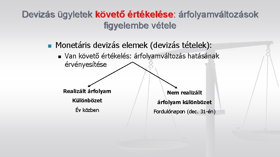 Devizás ügyletek követő értékelése: árfolyamváltozások figyelembe vétele n Monetáris devizás elemek (devizás tételek): n Devizás ügyletek követő értékelése: árfolyamváltozások figyelembe vétele n Monetáris devizás elemek (devizás tételek): n