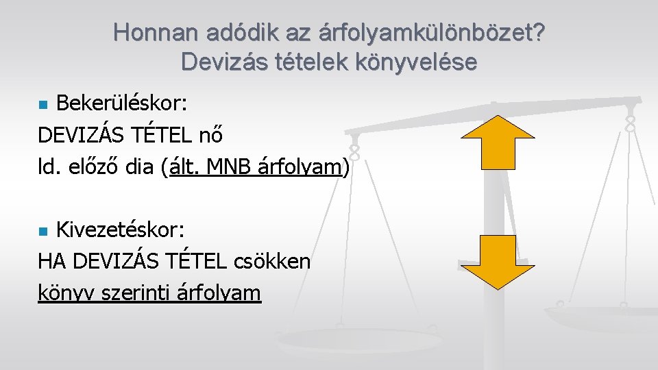 Honnan adódik az árfolyamkülönbözet? Devizás tételek könyvelése Bekerüléskor: DEVIZÁS TÉTEL nő ld. előző dia