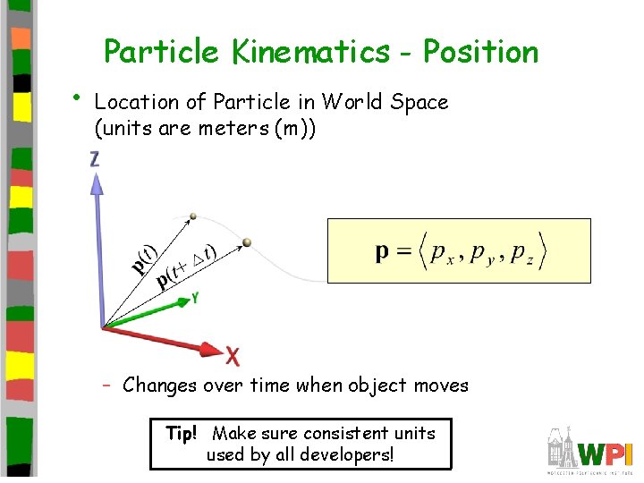 Particle Kinematics - Position • Location of Particle in World Space (units are meters