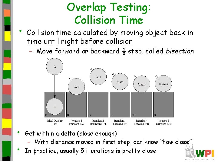  • Overlap Testing: Collision Time Collision time calculated by moving object back in