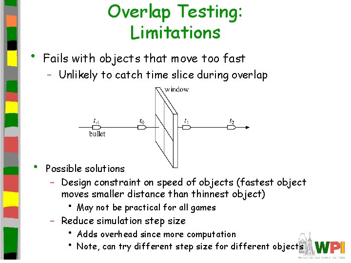  • • Overlap Testing: Limitations Fails with objects that move too fast –