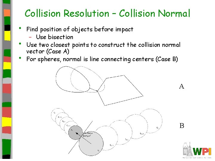 Collision Resolution – Collision Normal • • • Find position of objects before impact
