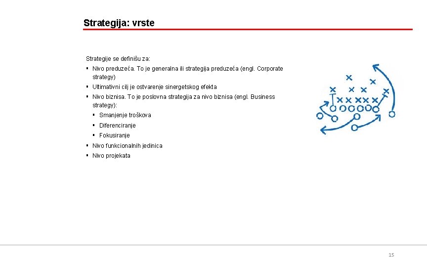Strategija: vrste Strategije se definišu za: § Nivo preduzeća. To je generalna ili strategija