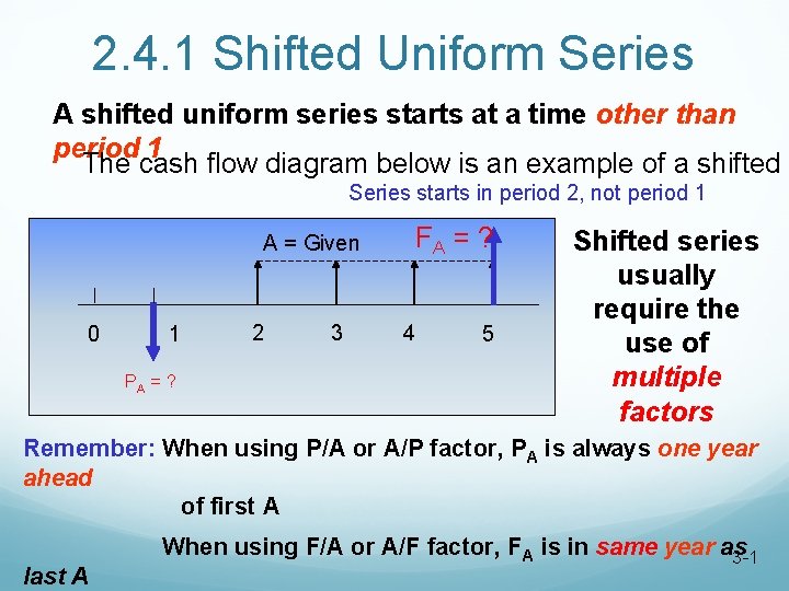 2. 4. 1 Shifted Uniform Series A shifted uniform series starts at a time