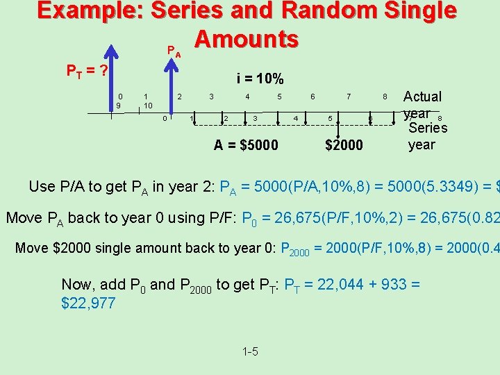 Example: Series and Random Single Amounts P A PT = ? i = 10%