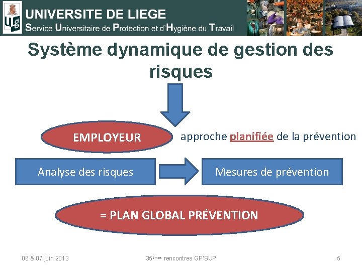 Système dynamique de gestion des risques EMPLOYEUR Analyse des risques approche planifiée de la