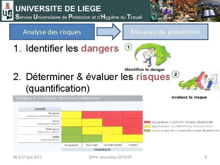 Analyse des risques Mesures de prévention 1. Identifier les dangers 2. Déterminer & évaluer