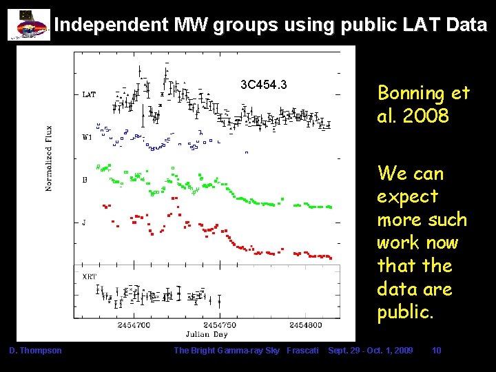 Independent MW groups using public LAT Data 3 C 454. 3 Bonning et al. Independent MW groups using public LAT Data 3 C 454. 3 Bonning et al.