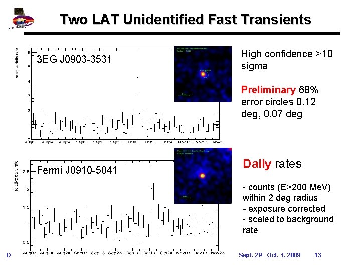 Two LAT Unidentified Fast Transients High confidence >10 sigma 3 EG J 0903 -3531 Two LAT Unidentified Fast Transients High confidence >10 sigma 3 EG J 0903 -3531
