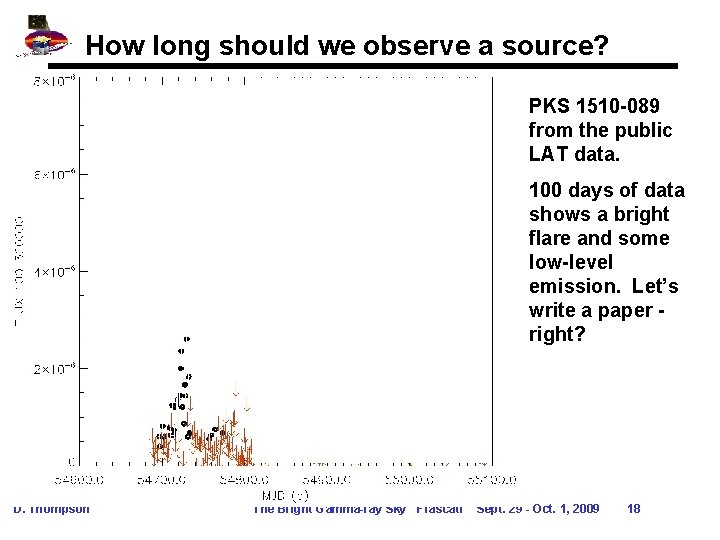 How long should we observe a source? PKS 1510 -089 from the public LAT How long should we observe a source? PKS 1510 -089 from the public LAT