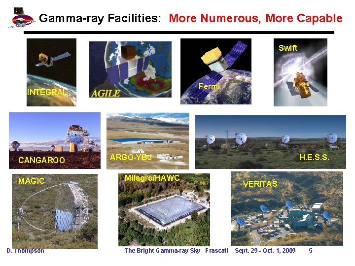 Gamma-ray Facilities: More Numerous, More Capable Swift Fermi INTEGRAL CANGAROO MAGIC D. Thompson ARGO-YBJ Gamma-ray Facilities: More Numerous, More Capable Swift Fermi INTEGRAL CANGAROO MAGIC D. Thompson ARGO-YBJ