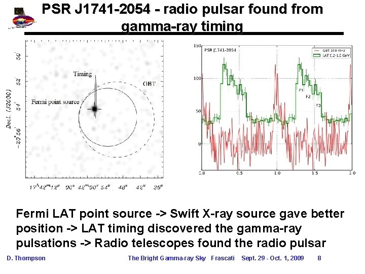 PSR J 1741 -2054 - radio pulsar found from gamma-ray timing Fermi LAT point PSR J 1741 -2054 - radio pulsar found from gamma-ray timing Fermi LAT point