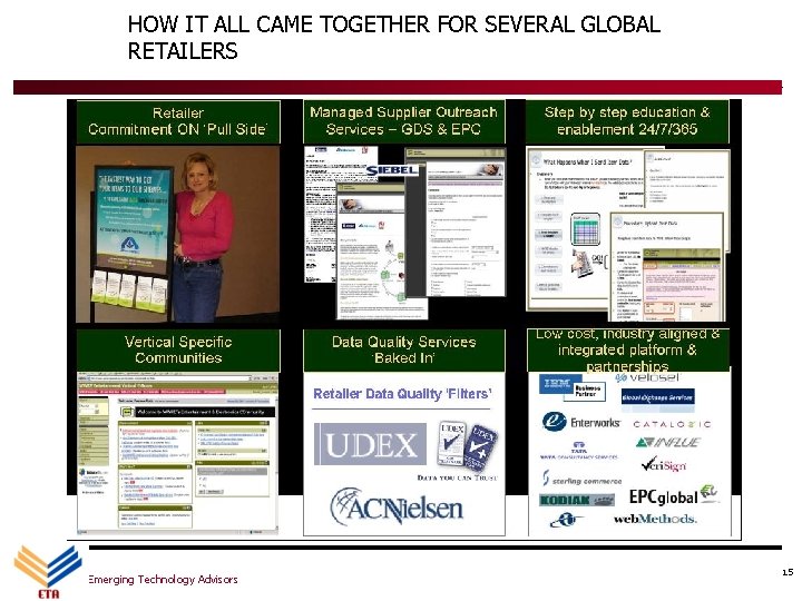 HOW IT ALL CAME TOGETHER FOR SEVERAL GLOBAL RETAILERS Emerging Technology Advisors 15 