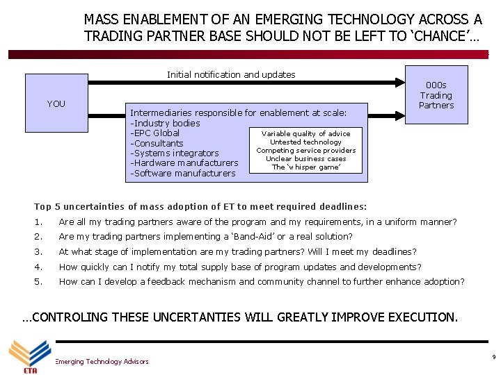 MASS ENABLEMENT OF AN EMERGING TECHNOLOGY ACROSS A TRADING PARTNER BASE SHOULD NOT BE