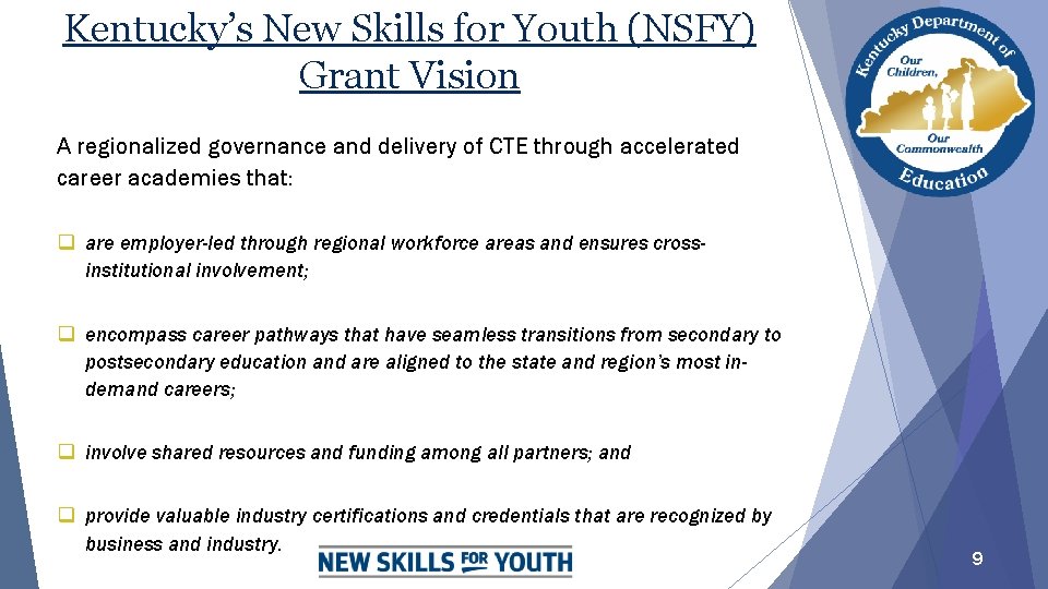Kentucky’s New Skills for Youth (NSFY) Grant Vision A regionalized governance and delivery of Kentucky’s New Skills for Youth (NSFY) Grant Vision A regionalized governance and delivery of