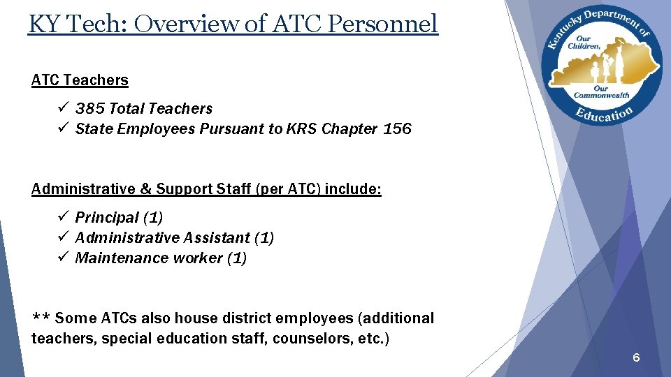 KY Tech: Overview of ATC Personnel ATC Teachers ü 385 Total Teachers ü State KY Tech: Overview of ATC Personnel ATC Teachers ü 385 Total Teachers ü State